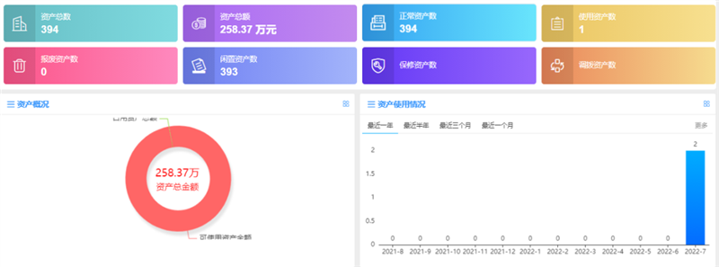 OA资产管理